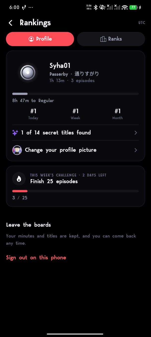 Your rank, your place on the boards and the weekly challenge.